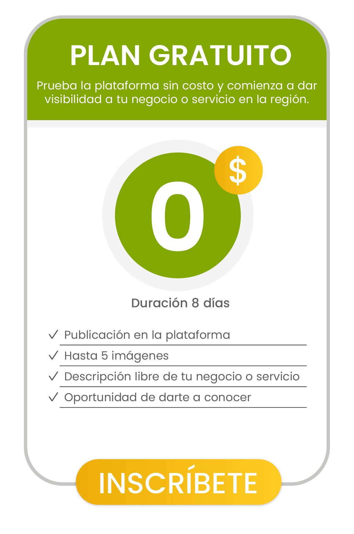 Publicar anuncio